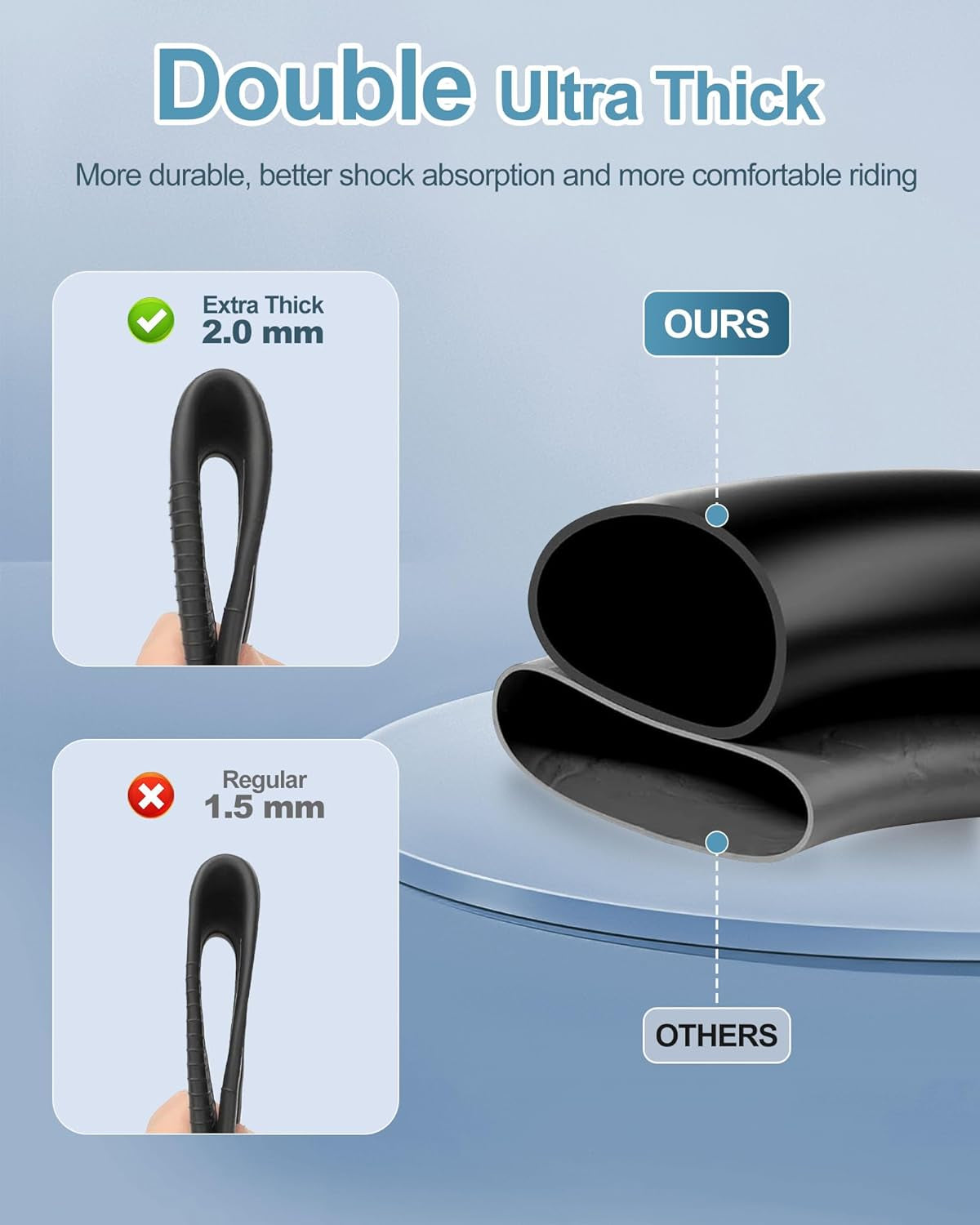 14X2.50 Inner Tube with Bent Valve for Ebike, 14 Inch Tire Inner Tube Butyl Rubber Thickened for Electric Bike Accessories, for 10 Inch Rim
