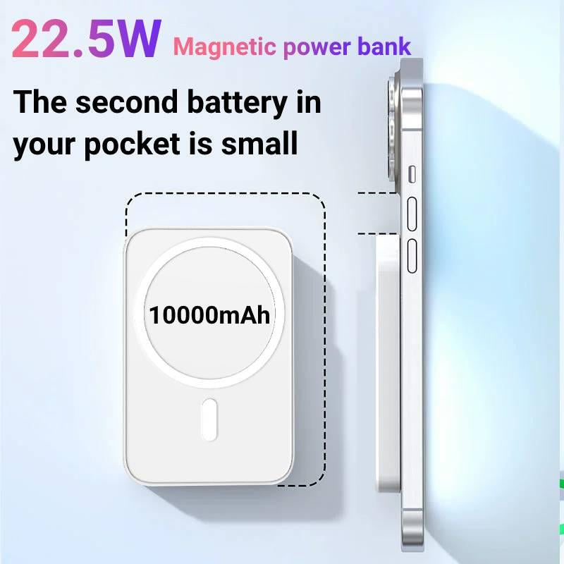For Magsafe Power Bank 5000/10000Mah - Slim Magnetic Wireless Charger W/ USB-C for Iphone 11-15 Series